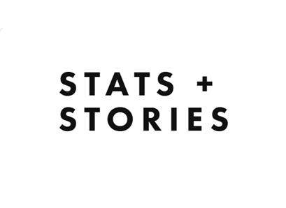 Stats + Stories